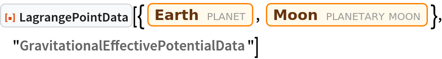 ResourceFunction["LagrangePointData", ResourceVersion->"1.0.0"][{Entity["Planet", "Earth"], Entity["PlanetaryMoon", "Moon"]}, "GravitationalEffectivePotentialData"]