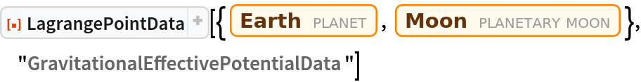 ResourceFunction["LagrangePointData", ResourceVersion->"1.0.1"][{Entity["Planet", "Earth"], Entity["PlanetaryMoon", "Moon"]}, "GravitationalEffectivePotentialData"]