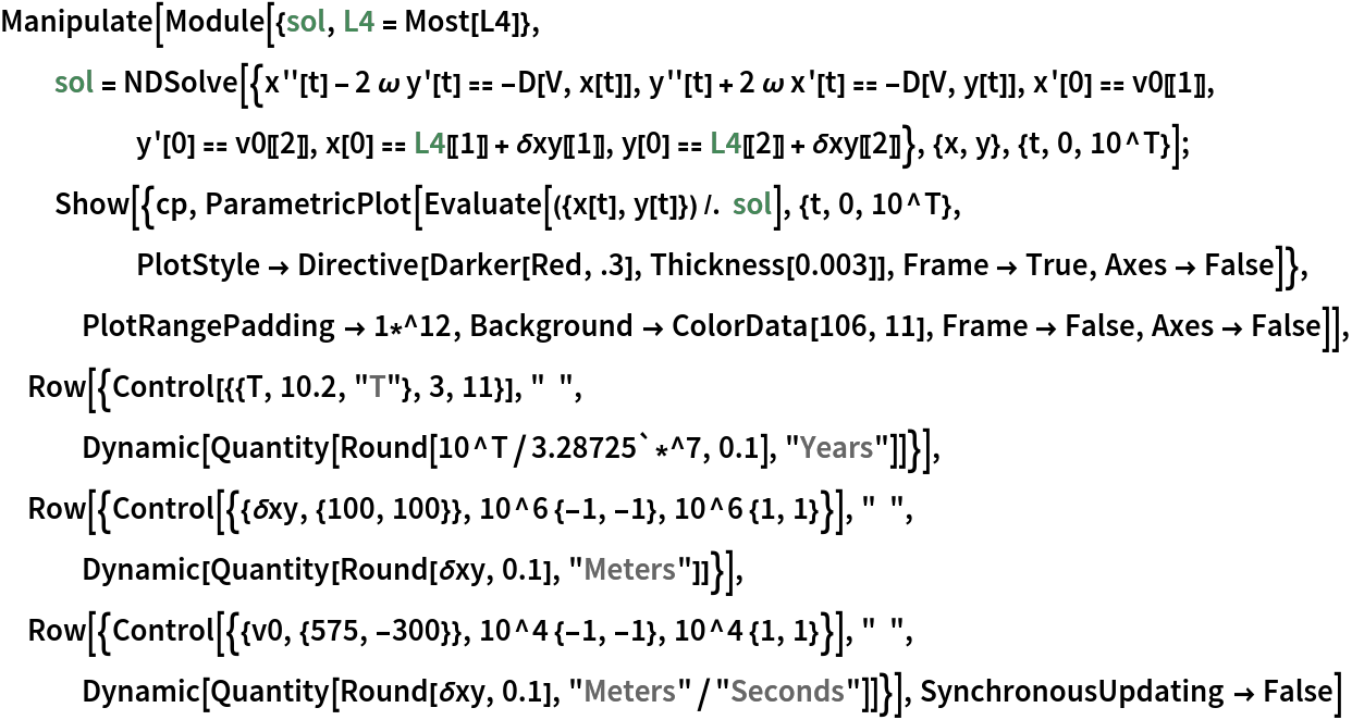 Manipulate[
 Module[{sol, L4 = Most[L4]}, sol = NDSolve[{x''[t] - 2 \[Omega] y'[t] == -D[V, x[t]], y''[t] + 2 \[Omega] x'[t] == -D[V, y[t]], x'[0] == v0[[1]], y'[0] == v0[[2]], x[0] == L4[[1]] + \[Delta]xy[[1]], y[0] == L4[[2]] + \[Delta]xy[[2]]}, {x, y}, {t, 0, 10^T}];
  Show[{cp, ParametricPlot[Evaluate[({x[t], y[t]}) /. sol], {t, 0, 10^T}, PlotStyle -> Directive[Darker[Red, .3], Thickness[0.003]], Frame -> True, Axes -> False]}, PlotRangePadding -> 1*^12, Background -> ColorData[106, 11], Frame -> False, Axes -> False]], Row[{Control[{{T, 10.2, "T"}, 3, 11}], "  ", Dynamic[Quantity[Round[10^T/3.28725`*^7, 0.1], "Years"]]}], Row[{Control[{{\[Delta]xy, {100, 100}}, 10^6 {-1, -1}, 10^6 {1, 1}}],
    "  ", Dynamic[Quantity[Round[\[Delta]xy, 0.1], "Meters"]]}], Row[{Control[{{v0, {575, -300}}, 10^4 {-1, -1}, 10^4 {1, 1}}], "  ", Dynamic[Quantity[Round[\[Delta]xy, 0.1], "Meters"/"Seconds"]]}], SynchronousUpdating -> False]