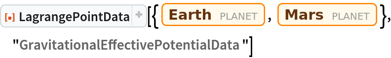 ResourceFunction["LagrangePointData", ResourceVersion->"1.0.1"][{Entity["Planet", "Earth"], Entity["Planet", "Mars"]}, "GravitationalEffectivePotentialData"]