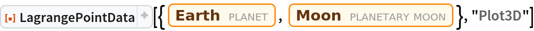 ResourceFunction["LagrangePointData", ResourceVersion->"1.0.1"][{Entity["Planet", "Earth"], Entity["PlanetaryMoon", "Moon"]}, "Plot3D"]