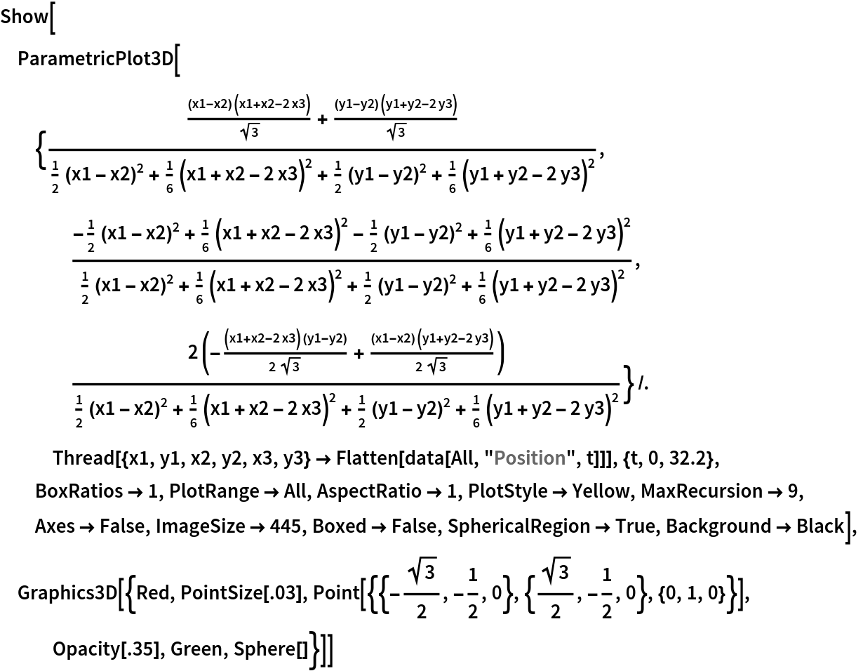 Show[ParametricPlot3D[{(((x1 - x2) (x1 + x2 - 2 x3))/Sqrt[
     3] + ((y1 - y2) (y1 + y2 - 2 y3))/Sqrt[3])/(
    1/2 (x1 - x2)^2 + 1/6 (x1 + x2 - 2 x3)^2 + 1/2 (y1 - y2)^2 + 1/6 (y1 + y2 - 2 y3)^2), (-(1/2) (x1 - x2)^2 + 1/6 (x1 + x2 - 2 x3)^2 - 1/2 (y1 - y2)^2 + 1/6 (y1 + y2 - 2 y3)^2)/(
    1/2 (x1 - x2)^2 + 1/6 (x1 + x2 - 2 x3)^2 + 1/2 (y1 - y2)^2 + 1/6 (y1 + y2 - 2 y3)^2), (
    2 (-(((x1 + x2 - 2 x3) (y1 - y2))/(
        2 Sqrt[3])) + ((x1 - x2) (y1 + y2 - 2 y3))/(2 Sqrt[3])))/(
    1/2 (x1 - x2)^2 + 1/6 (x1 + x2 - 2 x3)^2 + 1/2 (y1 - y2)^2 + 1/6 (y1 + y2 - 2 y3)^2)} /. Thread[{x1, y1, x2, y2, x3, y3} -> Flatten[data[All, "Position", t]]], {t, 0, 32.2}, BoxRatios -> 1,
   PlotRange -> All, AspectRatio -> 1, PlotStyle -> Yellow, MaxRecursion -> 9, Axes -> False, ImageSize -> 445, Boxed -> False, SphericalRegion -> True, Background -> Black],
 Graphics3D[{Red, PointSize[.03], Point[{{-(Sqrt[3]/2), -(1/2), 0}, {Sqrt[3]/2, -(1/2), 0}, {0, 1, 0}}], Opacity[.35], Green, Sphere[]}]]