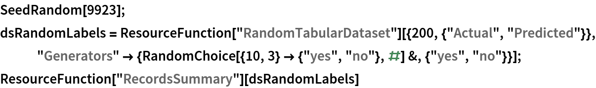 SeedRandom[9923];
dsRandomLabels = ResourceFunction[
    "RandomTabularDataset"][{200, {"Actual", "Predicted"}}, "Generators" -> {RandomChoice[{10, 3} -> {"yes", "no"}, #] &, {"yes", "no"}}];
ResourceFunction["RecordsSummary"][dsRandomLabels]