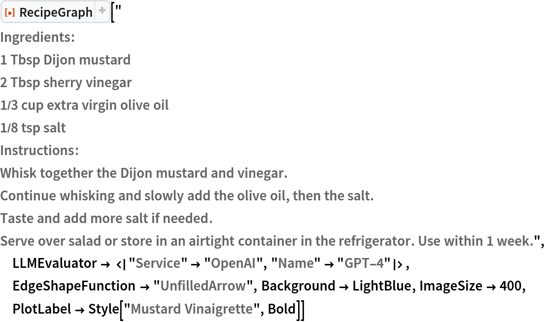 ResourceFunction["RecipeGraph"]["
Ingredients:
1 Tbsp Dijon mustard
2 Tbsp sherry vinegar
1/3 cup extra virgin olive oil
1/8 tsp salt
Instructions:
Whisk together the Dijon mustard and vinegar.
Continue whisking and slowly add the olive oil, then the salt.
Taste and add more salt if needed.
Serve over salad or store in an airtight container in the refrigerator. Use within 1 week.", LLMEvaluator -> <|"Service" -> "OpenAI", "Name" -> "GPT-4"|>, EdgeShapeFunction -> "UnfilledArrow", Background -> LightBlue, ImageSize -> 400, PlotLabel -> Style["Mustard Vinaigrette", Bold]]