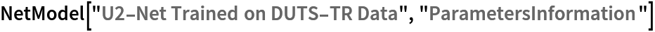 NetModel["U2-Net Trained on DUTS-TR Data", "ParametersInformation"]