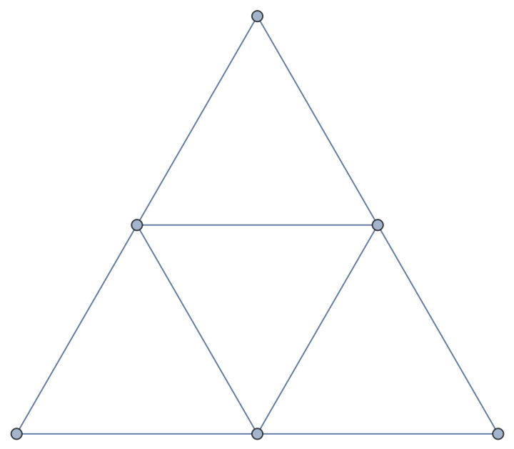 Obtuse Triangle -- from Wolfram MathWorld