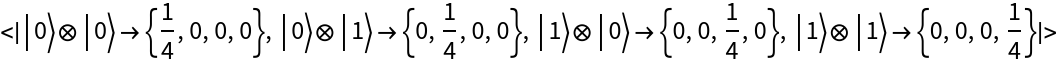 QuantumDiscreteState | Wolfram Function Repository