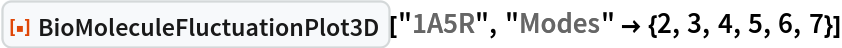 ResourceFunction["BioMoleculeFluctuationPlot3D"]["1A5R", "Modes" -> {2, 3, 4, 5, 6, 7}]