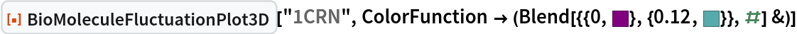 ResourceFunction["BioMoleculeFluctuationPlot3D"]["1CRN", ColorFunction -> (Blend[{{0, RGBColor[0.5, 0, 0.5]}, {0.12, RGBColor[
       0.3333333333333333, 0.6679738562091503, 0.6679738562091503]}}, #] &)]