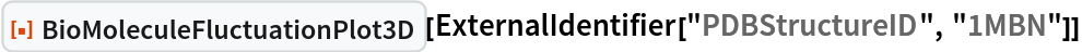 ResourceFunction["BioMoleculeFluctuationPlot3D"][
 ExternalIdentifier["PDBStructureID", "1MBN"]]