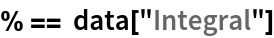 % == data["Integral"]