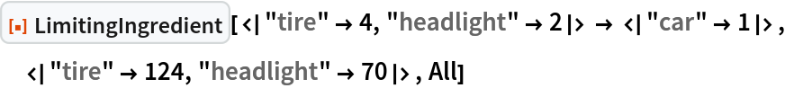 ResourceFunction[
 "LimitingIngredient"][<|"tire" -> 4, "headlight" -> 2|> -> <|
   "car" -> 1|>, <|"tire" -> 124, "headlight" -> 70|>, All]