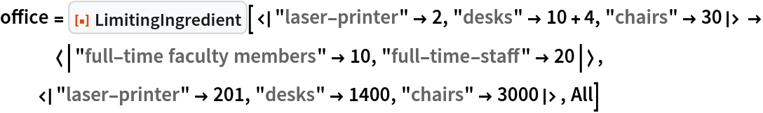 office = ResourceFunction[
  "LimitingIngredient"][<|"laser-printer" -> 2, "desks" -> 10 + 4, "chairs" -> 30|> -> <|"full-time faculty members" -> 10, "full-time-staff" -> 20|>, <|"laser-printer" -> 201, "desks" -> 1400, "chairs" -> 3000|>, All]