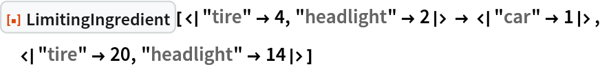 ResourceFunction[
 "LimitingIngredient"][<|"tire" -> 4, "headlight" -> 2|> -> <|
   "car" -> 1|>, <|"tire" -> 20, "headlight" -> 14|>]