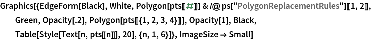 Graphics[{EdgeForm[Black], White, Polygon[pts[[#]]] & /@ ps["PolygonReplacementRules"][[1, 2]], Green,
   Opacity[.2], Polygon[pts[[{1, 2, 3, 4}]]], Opacity[1], Black, Table[Style[Text[n, pts[[n]]], 20], {n, 1, 6}]}, ImageSize -> Small]