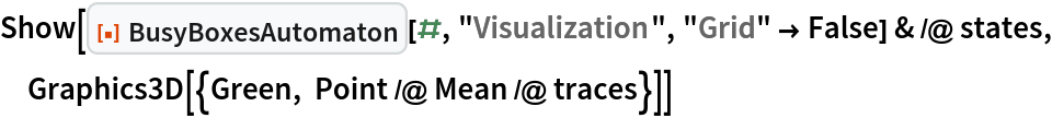 Show[ResourceFunction["BusyBoxesAutomaton"][#, "Visualization", "Grid" -> False] & /@ states, Graphics3D[{Green, Point /@ Mean /@ traces}]]