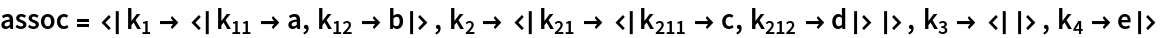 assoc = <|
  Subscript[k, 1] -> <|Subscript[k, 11] -> a, Subscript[k, 12] -> b|>,
   Subscript[k, 2] -> <|Subscript[k, 21] -> <|Subscript[k, 211] -> c, Subscript[k, 212] -> d|>|>, Subscript[k, 3] -> <||>, Subscript[k, 4] -> e|>