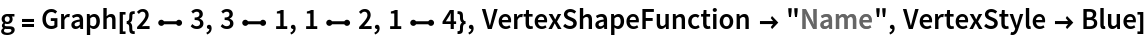 g = Graph[{2 \[UndirectedEdge] 3, 3 \[UndirectedEdge] 1, 1 \[UndirectedEdge] 2, 1 \[UndirectedEdge] 4}, VertexShapeFunction -> "Name", VertexStyle -> Blue]