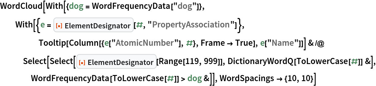 WordCloud[With[{dog = WordFrequencyData["dog"]},
  With[{e = ResourceFunction["ElementDesignator"][#, "PropertyAssociation"]}, Tooltip[Column[{e["AtomicNumber"], #}, Frame -> True], e["Name"]]] & /@ Select[Select[
     ResourceFunction["ElementDesignator"][Range[119, 999]], DictionaryWordQ[ToLowerCase[#]] &], WordFrequencyData[ToLowerCase[#]] > dog &]], WordSpacings -> {10, 10}]