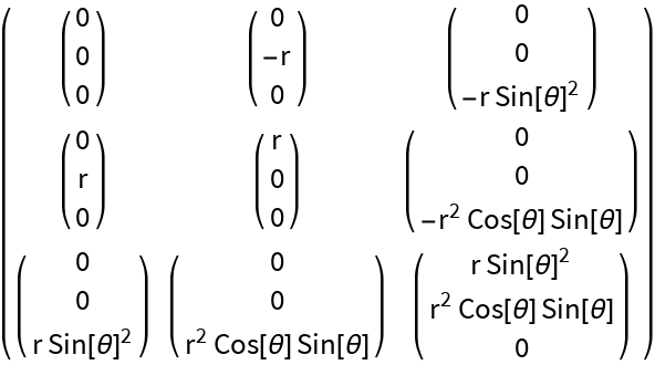 ChristoffelSymbol | Wolfram Function Repository