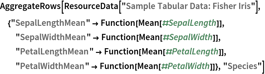 AggregateRows[ResourceData[\!\(\*
TagBox["\"\<Sample Tabular Data: Fisher Iris\>\"",
#& ,
BoxID -> "ResourceTag-Sample Tabular Data: Fisher Iris-Input",
AutoDelete->True]\)], {"SepalLengthMean" -> Function[Mean[#SepalLength]], "SepalWidthMean" -> Function[Mean[#SepalWidth]], "PetalLengthMean" -> Function[Mean[#PetalLength]], "PetalWidthMean" -> Function[Mean[#PetalWidth]]}, "Species"]