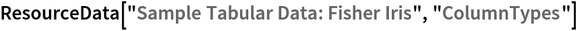 ResourceData[\!\(\*
TagBox["\"\<Sample Tabular Data: Fisher Iris\>\"",
#& ,
BoxID -> "ResourceTag-Sample Tabular Data: Fisher Iris-Input",
AutoDelete->True]\), "ColumnTypes"]