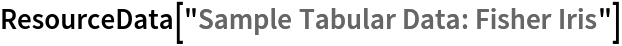 ResourceData[\!\(\*
TagBox["\"\<Sample Tabular Data: Fisher Iris\>\"",
#& ,
BoxID -> "ResourceTag-Sample Tabular Data: Fisher Iris-Input",
AutoDelete->True]\)]