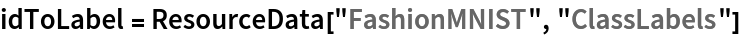 idToLabel = ResourceData["FashionMNIST", "ClassLabels"]