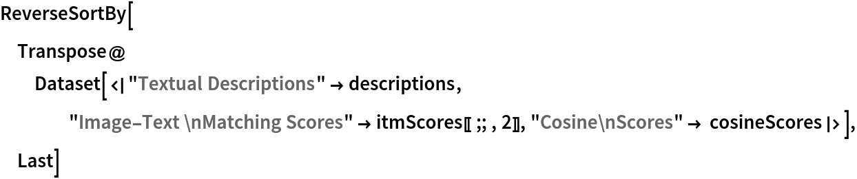 ReverseSortBy[
 Transpose@
  Dataset[<|"Textual Descriptions" -> descriptions, "Image-Text \nMatching Scores" -> itmScores[[;; , 2]], "Cosine\nScores" -> cosineScores|>], Last]