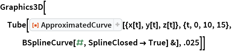 ApproximatedCurve | Wolfram Function Repository