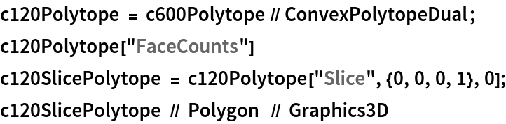 c120Polytope = c600Polytope // ConvexPolytopeDual;
c120Polytope["FaceCounts"]
c120SlicePolytope = c120Polytope["Slice", {0, 0, 0, 1}, 0];
c120SlicePolytope // Polygon  // Graphics3D
