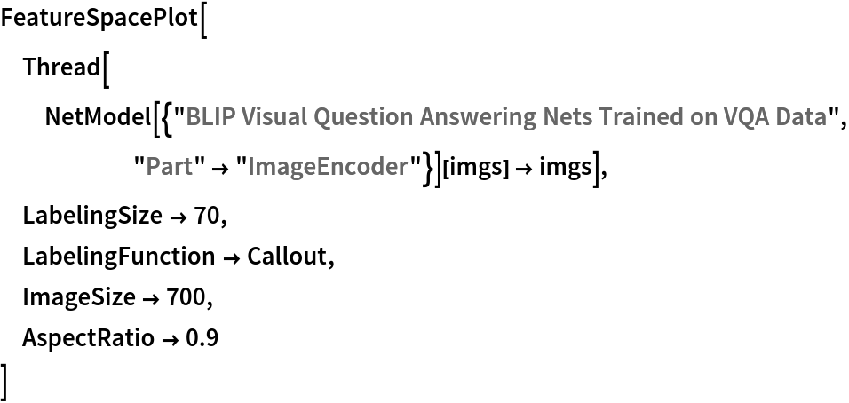 FeatureSpacePlot[
 Thread[NetModel[{"BLIP Visual Question Answering Nets Trained on VQA Data", "Part" -> "ImageEncoder"}][imgs] -> imgs],
 LabelingSize -> 70,
 LabelingFunction -> Callout,
 ImageSize -> 700,
 AspectRatio -> 0.9
 ]