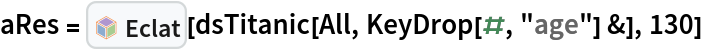 aRes = InterpretationBox[FrameBox[TagBox[TooltipBox[PaneBox[GridBox[List[List[GraphicsBox[List[Thickness[0.0025`], List[FaceForm[List[RGBColor[0.9607843137254902`, 0.5058823529411764`, 0.19607843137254902`], Opacity[1.`]]], FilledCurveBox[List[List[List[0, 2, 0], List[0, 1, 0], List[0, 1, 0], List[0, 1, 0], List[0, 1, 0]], List[List[0, 2, 0], List[0, 1, 0], List[0, 1, 0], List[0, 1, 0], List[0, 1, 0]], List[List[0, 2, 0], List[0, 1, 0], List[0, 1, 0], List[0, 1, 0], List[0, 1, 0], List[0, 1, 0]], List[List[0, 2, 0], List[1, 3, 3], List[0, 1, 0], List[1, 3, 3], List[0, 1, 0], List[1, 3, 3], List[0, 1, 0], List[1, 3, 3], List[1, 3, 3], List[0, 1, 0], List[1, 3, 3], List[0, 1, 0], List[1, 3, 3]]], List[List[List[205.`, 22.863691329956055`], List[205.`, 212.31669425964355`], List[246.01799774169922`, 235.99870109558105`], List[369.0710144042969`, 307.0436840057373`], List[369.0710144042969`, 117.59068870544434`], List[205.`, 22.863691329956055`]], List[List[30.928985595703125`, 307.0436840057373`], List[153.98200225830078`, 235.99870109558105`], List[195.`, 212.31669425964355`], List[195.`, 22.863691329956055`], List[30.928985595703125`, 117.59068870544434`], List[30.928985595703125`, 307.0436840057373`]], List[List[200.`, 410.42970085144043`], List[364.0710144042969`, 315.7036876678467`], List[241.01799774169922`, 244.65868949890137`], List[200.`, 220.97669792175293`], List[158.98200225830078`, 244.65868949890137`], List[35.928985595703125`, 315.7036876678467`], List[200.`, 410.42970085144043`]], List[List[376.5710144042969`, 320.03370475769043`], List[202.5`, 420.53370475769043`], List[200.95300006866455`, 421.42667961120605`], List[199.04699993133545`, 421.42667961120605`], List[197.5`, 420.53370475769043`], List[23.428985595703125`, 320.03370475769043`], List[21.882003784179688`, 319.1406993865967`], List[20.928985595703125`, 317.4896984100342`], List[20.928985595703125`, 315.7036876678467`], List[20.928985595703125`, 114.70369529724121`], List[20.928985595703125`, 112.91769218444824`], List[21.882003784179688`, 111.26669120788574`], List[23.428985595703125`, 110.37369346618652`], List[197.5`, 9.87369155883789`], List[198.27300024032593`, 9.426692008972168`], List[199.13700008392334`, 9.203690528869629`], List[200.`, 9.203690528869629`], List[200.86299991607666`, 9.203690528869629`], List[201.72699999809265`, 9.426692008972168`], List[202.5`, 9.87369155883789`], List[376.5710144042969`, 110.37369346618652`], List[378.1179962158203`, 111.26669120788574`], List[379.0710144042969`, 112.91769218444824`], List[379.0710144042969`, 114.70369529724121`], List[379.0710144042969`, 315.7036876678467`], List[379.0710144042969`, 317.4896984100342`], List[378.1179962158203`, 319.1406993865967`], List[376.5710144042969`, 320.03370475769043`]]]]], List[FaceForm[List[RGBColor[0.5529411764705883`, 0.6745098039215687`, 0.8117647058823529`], Opacity[1.`]]], FilledCurveBox[List[List[List[0, 2, 0], List[0, 1, 0], List[0, 1, 0], List[0, 1, 0]]], List[List[List[44.92900085449219`, 282.59088134765625`], List[181.00001525878906`, 204.0298843383789`], List[181.00001525878906`, 46.90887451171875`], List[44.92900085449219`, 125.46986389160156`], List[44.92900085449219`, 282.59088134765625`]]]]], List[FaceForm[List[RGBColor[0.6627450980392157`, 0.803921568627451`, 0.5686274509803921`], Opacity[1.`]]], FilledCurveBox[List[List[List[0, 2, 0], List[0, 1, 0], List[0, 1, 0], List[0, 1, 0]]], List[List[List[355.0710144042969`, 282.59088134765625`], List[355.0710144042969`, 125.46986389160156`], List[219.`, 46.90887451171875`], List[219.`, 204.0298843383789`], List[355.0710144042969`, 282.59088134765625`]]]]], List[FaceForm[List[RGBColor[0.6901960784313725`, 0.5882352941176471`, 0.8117647058823529`], Opacity[1.`]]], FilledCurveBox[List[List[List[0, 2, 0], List[0, 1, 0], List[0, 1, 0], List[0, 1, 0]]], List[List[List[200.`, 394.0606994628906`], List[336.0710144042969`, 315.4997024536133`], List[200.`, 236.93968200683594`], List[63.928985595703125`, 315.4997024536133`], List[200.`, 394.0606994628906`]]]]]], List[Rule[BaselinePosition, Scaled[0.15`]], Rule[ImageSize, 10], Rule[ImageSize, 15]]], StyleBox[RowBox[List["Eclat", " "]], Rule[ShowAutoStyles, False], Rule[ShowStringCharacters, False], Rule[FontSize, Times[0.9`, Inherited]], Rule[FontColor, GrayLevel[0.1`]]]]], Rule[GridBoxSpacings, List[Rule["Columns", List[List[0.25`]]]]]], Rule[Alignment, List[Left, Baseline]], Rule[BaselinePosition, Baseline], Rule[FrameMargins, List[List[3, 0], List[0, 0]]], Rule[BaseStyle, List[Rule[LineSpacing, List[0, 0]], Rule[LineBreakWithin, False]]]], RowBox[List["PacletSymbol", "[", RowBox[List["\"AntonAntonov/AssociationRuleLearning\"", ",", "\"AntonAntonov`AssociationRuleLearning`Eclat\""]], "]"]], Rule[TooltipStyle, List[Rule[ShowAutoStyles, True], Rule[ShowStringCharacters, True]]]], Function[Annotation[Slot[1], Style[Defer[PacletSymbol["AntonAntonov/AssociationRuleLearning", "AntonAntonov`AssociationRuleLearning`Eclat"]], Rule[ShowStringCharacters, True]], "Tooltip"]]], Rule[Background, RGBColor[0.968`, 0.976`, 0.984`]], Rule[BaselinePosition, Baseline], Rule[DefaultBaseStyle, List[]], Rule[FrameMargins, List[List[0, 0], List[1, 1]]], Rule[FrameStyle, RGBColor[0.831`, 0.847`, 0.85`]], Rule[RoundingRadius, 4]], PacletSymbol["AntonAntonov/AssociationRuleLearning", "AntonAntonov`AssociationRuleLearning`Eclat"], Rule[Selectable, False], Rule[SelectWithContents, True], Rule[BoxID, "PacletSymbolBox"]][
  dsTitanic[All, KeyDrop[#, "age"] &], 130]