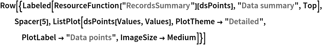Row[{Labeled[ResourceFunction["RecordsSummary"][dsPoints], "Data summary", Top], Spacer[5], ListPlot[dsPoints[Values, Values], PlotTheme -> "Detailed", PlotLabel -> "Data points", ImageSize -> Medium]}]