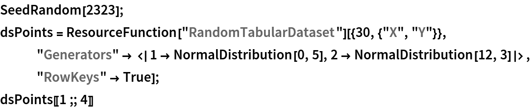 SeedRandom[2323];
dsPoints = ResourceFunction["RandomTabularDataset"][{30, {"X", "Y"}}, "Generators" -> <|1 -> NormalDistribution[0, 5], 2 -> NormalDistribution[12, 3]|>, "RowKeys" -> True];
dsPoints[[1 ;; 4]]