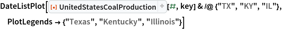 DateListPlot[
 ResourceFunction["UnitedStatesCoalProduction"][#, key] & /@ {"TX", "KY", "IL"}, PlotLegends -> {"Texas", "Kentucky", "Illinois"}]