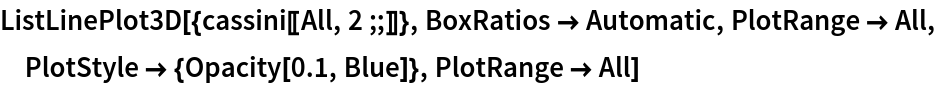 ListLinePlot3D[{cassini[[All, 2 ;;]]}, BoxRatios -> Automatic, PlotRange -> All, PlotStyle -> {Opacity[0.1, Blue]}, PlotRange -> All]