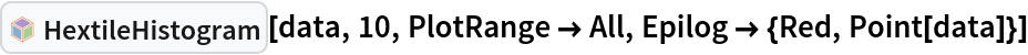 InterpretationBox[FrameBox[TagBox[TooltipBox[PaneBox[GridBox[List[List[GraphicsBox[List[Thickness[0.0025`], List[FaceForm[List[RGBColor[0.9607843137254902`, 0.5058823529411764`, 0.19607843137254902`], Opacity[1.`]]], FilledCurveBox[List[List[List[0, 2, 0], List[0, 1, 0], List[0, 1, 0], List[0, 1, 0], List[0, 1, 0]], List[List[0, 2, 0], List[0, 1, 0], List[0, 1, 0], List[0, 1, 0], List[0, 1, 0]], List[List[0, 2, 0], List[0, 1, 0], List[0, 1, 0], List[0, 1, 0], List[0, 1, 0], List[0, 1, 0]], List[List[0, 2, 0], List[1, 3, 3], List[0, 1, 0], List[1, 3, 3], List[0, 1, 0], List[1, 3, 3], List[0, 1, 0], List[1, 3, 3], List[1, 3, 3], List[0, 1, 0], List[1, 3, 3], List[0, 1, 0], List[1, 3, 3]]], List[List[List[205.`, 22.863691329956055`], List[205.`, 212.31669425964355`], List[246.01799774169922`, 235.99870109558105`], List[369.0710144042969`, 307.0436840057373`], List[369.0710144042969`, 117.59068870544434`], List[205.`, 22.863691329956055`]], List[List[30.928985595703125`, 307.0436840057373`], List[153.98200225830078`, 235.99870109558105`], List[195.`, 212.31669425964355`], List[195.`, 22.863691329956055`], List[30.928985595703125`, 117.59068870544434`], List[30.928985595703125`, 307.0436840057373`]], List[List[200.`, 410.42970085144043`], List[364.0710144042969`, 315.7036876678467`], List[241.01799774169922`, 244.65868949890137`], List[200.`, 220.97669792175293`], List[158.98200225830078`, 244.65868949890137`], List[35.928985595703125`, 315.7036876678467`], List[200.`, 410.42970085144043`]], List[List[376.5710144042969`, 320.03370475769043`], List[202.5`, 420.53370475769043`], List[200.95300006866455`, 421.42667961120605`], List[199.04699993133545`, 421.42667961120605`], List[197.5`, 420.53370475769043`], List[23.428985595703125`, 320.03370475769043`], List[21.882003784179688`, 319.1406993865967`], List[20.928985595703125`, 317.4896984100342`], List[20.928985595703125`, 315.7036876678467`], List[20.928985595703125`, 114.70369529724121`], List[20.928985595703125`, 112.91769218444824`], List[21.882003784179688`, 111.26669120788574`], List[23.428985595703125`, 110.37369346618652`], List[197.5`, 9.87369155883789`], List[198.27300024032593`, 9.426692008972168`], List[199.13700008392334`, 9.203690528869629`], List[200.`, 9.203690528869629`], List[200.86299991607666`, 9.203690528869629`], List[201.72699999809265`, 9.426692008972168`], List[202.5`, 9.87369155883789`], List[376.5710144042969`, 110.37369346618652`], List[378.1179962158203`, 111.26669120788574`], List[379.0710144042969`, 112.91769218444824`], List[379.0710144042969`, 114.70369529724121`], List[379.0710144042969`, 315.7036876678467`], List[379.0710144042969`, 317.4896984100342`], List[378.1179962158203`, 319.1406993865967`], List[376.5710144042969`, 320.03370475769043`]]]]], List[FaceForm[List[RGBColor[0.5529411764705883`, 0.6745098039215687`, 0.8117647058823529`], Opacity[1.`]]], FilledCurveBox[List[List[List[0, 2, 0], List[0, 1, 0], List[0, 1, 0], List[0, 1, 0]]], List[List[List[44.92900085449219`, 282.59088134765625`], List[181.00001525878906`, 204.0298843383789`], List[181.00001525878906`, 46.90887451171875`], List[44.92900085449219`, 125.46986389160156`], List[44.92900085449219`, 282.59088134765625`]]]]], List[FaceForm[List[RGBColor[0.6627450980392157`, 0.803921568627451`, 0.5686274509803921`], Opacity[1.`]]], FilledCurveBox[List[List[List[0, 2, 0], List[0, 1, 0], List[0, 1, 0], List[0, 1, 0]]], List[List[List[355.0710144042969`, 282.59088134765625`], List[355.0710144042969`, 125.46986389160156`], List[219.`, 46.90887451171875`], List[219.`, 204.0298843383789`], List[355.0710144042969`, 282.59088134765625`]]]]], List[FaceForm[List[RGBColor[0.6901960784313725`, 0.5882352941176471`, 0.8117647058823529`], Opacity[1.`]]], FilledCurveBox[List[List[List[0, 2, 0], List[0, 1, 0], List[0, 1, 0], List[0, 1, 0]]], List[List[List[200.`, 394.0606994628906`], List[336.0710144042969`, 315.4997024536133`], List[200.`, 236.93968200683594`], List[63.928985595703125`, 315.4997024536133`], List[200.`, 394.0606994628906`]]]]]], List[Rule[BaselinePosition, Scaled[0.15`]], Rule[ImageSize, 10], Rule[ImageSize, 15]]], StyleBox[RowBox[List["HextileHistogram", " "]], Rule[ShowAutoStyles, False], Rule[ShowStringCharacters, False], Rule[FontSize, Times[0.9`, Inherited]], Rule[FontColor, GrayLevel[0.1`]]]]], Rule[GridBoxSpacings, List[Rule["Columns", List[List[0.25`]]]]]], Rule[Alignment, List[Left, Baseline]], Rule[BaselinePosition, Baseline], Rule[FrameMargins, List[List[3, 0], List[0, 0]]], Rule[BaseStyle, List[Rule[LineSpacing, List[0, 0]], Rule[LineBreakWithin, False]]]], RowBox[List["PacletSymbol", "[", RowBox[List["\"AntonAntonov/TileStats\"", ",", "\"AntonAntonov`TileStats`HextileHistogram\""]], "]"]], Rule[TooltipStyle, List[Rule[ShowAutoStyles, True], Rule[ShowStringCharacters, True]]]], Function[Annotation[Slot[1], Style[Defer[PacletSymbol["AntonAntonov/TileStats", "AntonAntonov`TileStats`HextileHistogram"]], Rule[ShowStringCharacters, True]], "Tooltip"]]], Rule[Background, RGBColor[0.968`, 0.976`, 0.984`]], Rule[BaselinePosition, Baseline], Rule[DefaultBaseStyle, List[]], Rule[FrameMargins, List[List[0, 0], List[1, 1]]], Rule[FrameStyle, RGBColor[0.831`, 0.847`, 0.85`]], Rule[RoundingRadius, 4]], PacletSymbol["AntonAntonov/TileStats", "AntonAntonov`TileStats`HextileHistogram"], Rule[Selectable, False], Rule[SelectWithContents, True], Rule[BoxID, "PacletSymbolBox"]][data, 10, PlotRange -> All, Epilog -> {Red, Point[data]}]