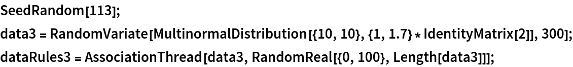 SeedRandom[113];
data3 = RandomVariate[
  MultinormalDistribution[{10, 10}, {1, 1.7}*IdentityMatrix[2]], 300]; dataRules3 = AssociationThread[data3, RandomReal[{0, 100}, Length[data3]]];