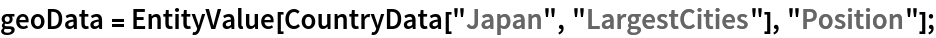 geoData = EntityValue[CountryData["Japan", "LargestCities"], "Position"];