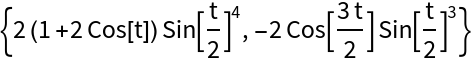 PedalCurve | Wolfram Function Repository