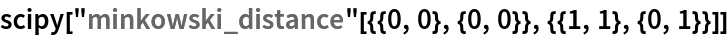 scipy["minkowski_distance"[{{0, 0}, {0, 0}}, {{1, 1}, {0, 1}}]]