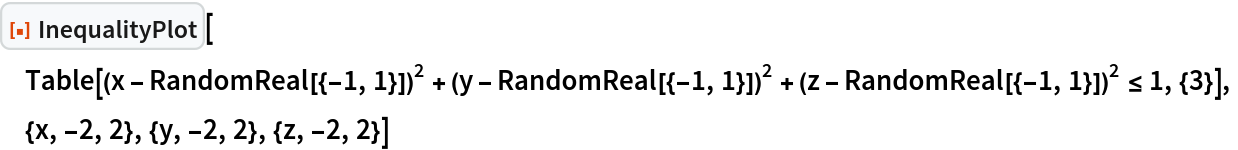 ResourceFunction["InequalityPlot"][
 Table[(x - RandomReal[{-1, 1}])^2 + (y - RandomReal[{-1, 1}])^2 + (z - RandomReal[{-1, 1}])^2 <= 1, {3}],
 {x, -2, 2}, {y, -2, 2}, {z, -2, 2}]