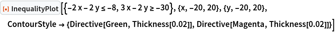 ResourceFunction[
 "InequalityPlot"][{-2 x - 2 y <= -8, 3 x - 2 y >= -30}, {x, -20, 20}, {y, -20, 20}, ContourStyle -> {Directive[Green, Thickness[0.02]], Directive[Magenta, Thickness[0.02]]}]