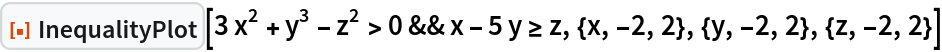 ResourceFunction["InequalityPlot"][
 3 x^2 + y^3 - z^2 > 0 && x - 5 y >= z, {x, -2, 2}, {y, -2, 2}, {z, -2, 2}]