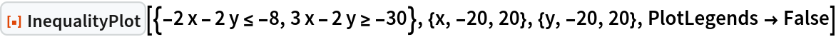ResourceFunction[
 "InequalityPlot"][{-2 x - 2 y <= -8, 3 x - 2 y >= -30}, {x, -20, 20}, {y, -20, 20}, PlotLegends -> False]