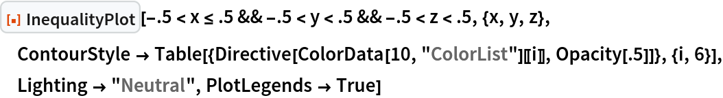 ResourceFunction[
 "InequalityPlot"][-.5 < x <= .5 && -.5 < y < .5 && -.5 < z < .5, {x, y, z}, ContourStyle -> Table[{Directive[ColorData[10, "ColorList"][[i]], Opacity[.5]]}, {i,
     6}], Lighting -> "Neutral", PlotLegends -> True]