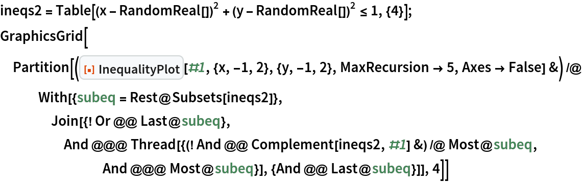 ineqs2 = Table[(x - RandomReal[])^2 + (y - RandomReal[])^2 <= 1, {4}]; GraphicsGrid[
 Partition[(ResourceFunction[
      "InequalityPlot"][#1, {x, -1, 2}, {y, -1, 2}, MaxRecursion -> 5,
       Axes -> False] &) /@ With[{subeq = Rest@Subsets[ineqs2]}, Join[{! Or @@ Last@subeq}, And @@@ Thread[{(! And @@ Complement[ineqs2, #1] &) /@ Most@subeq, And @@@ Most@subeq}], {And @@ Last@subeq}]], 4]]