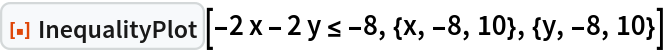 ResourceFunction[
 "InequalityPlot"][-2 x - 2 y <= -8, {x, -8, 10}, {y, -8, 10}]