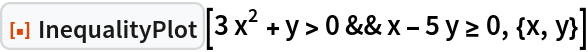 ResourceFunction["InequalityPlot"][
 3 x^2 + y > 0 && x - 5 y >= 0, {x, y}]